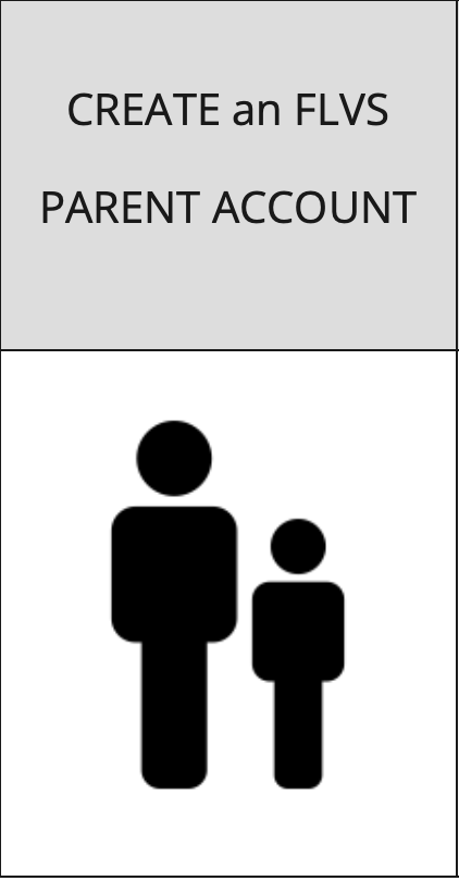 parent