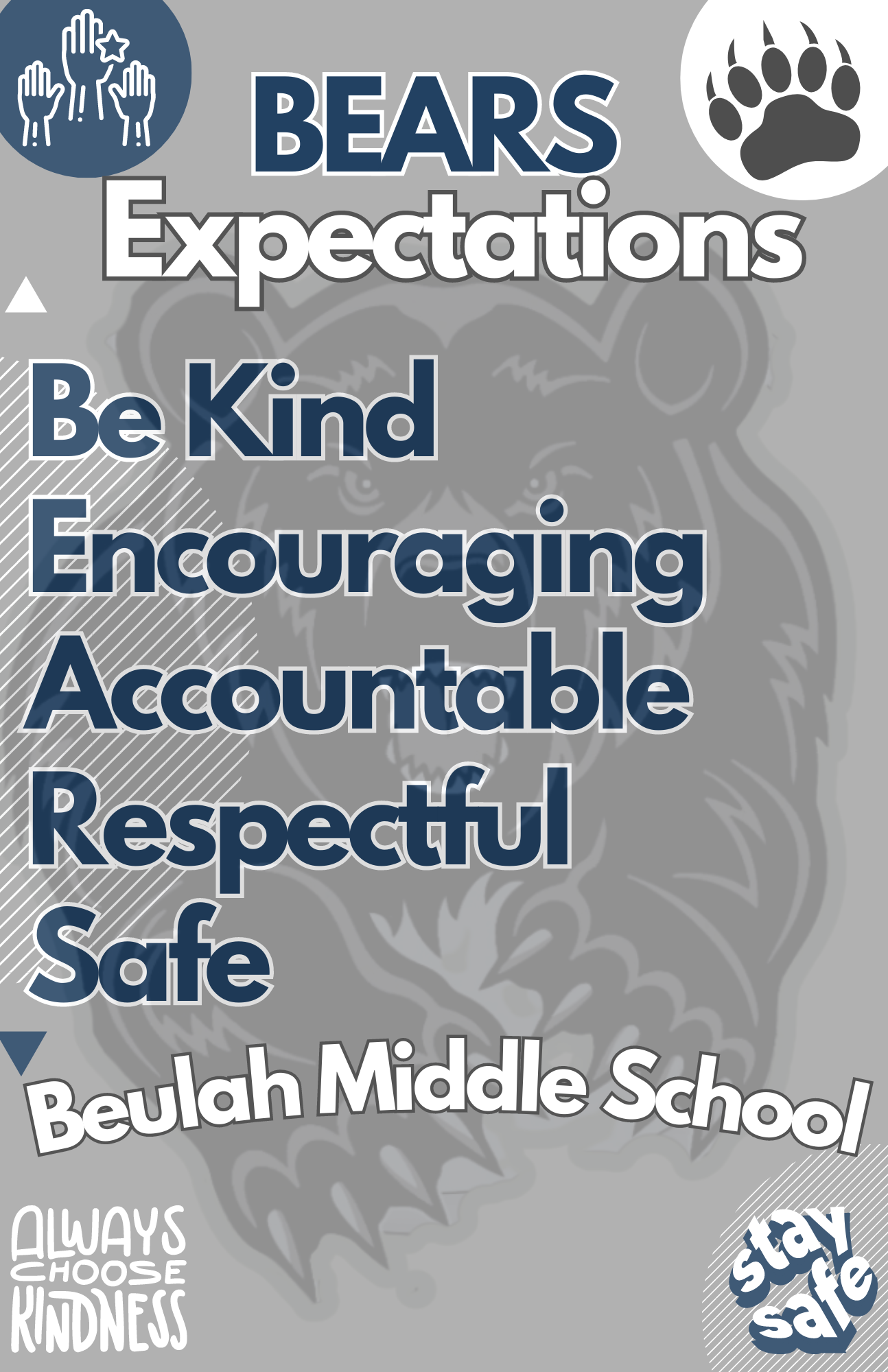 BEARS Expectations poster