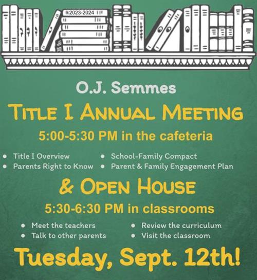 Title 1 Meeting 