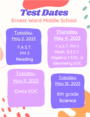 Test dates