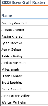 Boys Roster